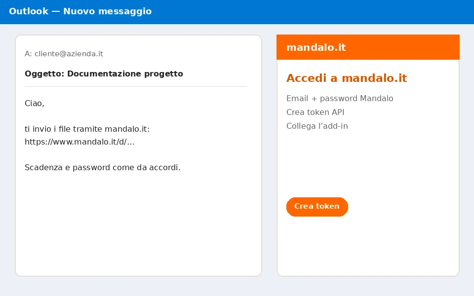 Přihlášení a vytvoření API tokenu