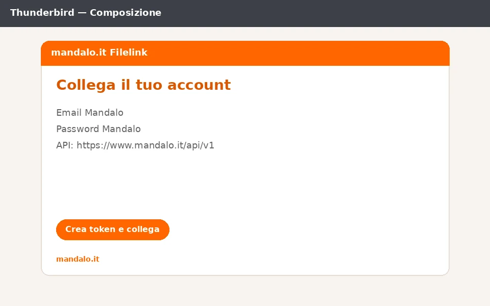 Nastavení účtu Filelink mandalo.it